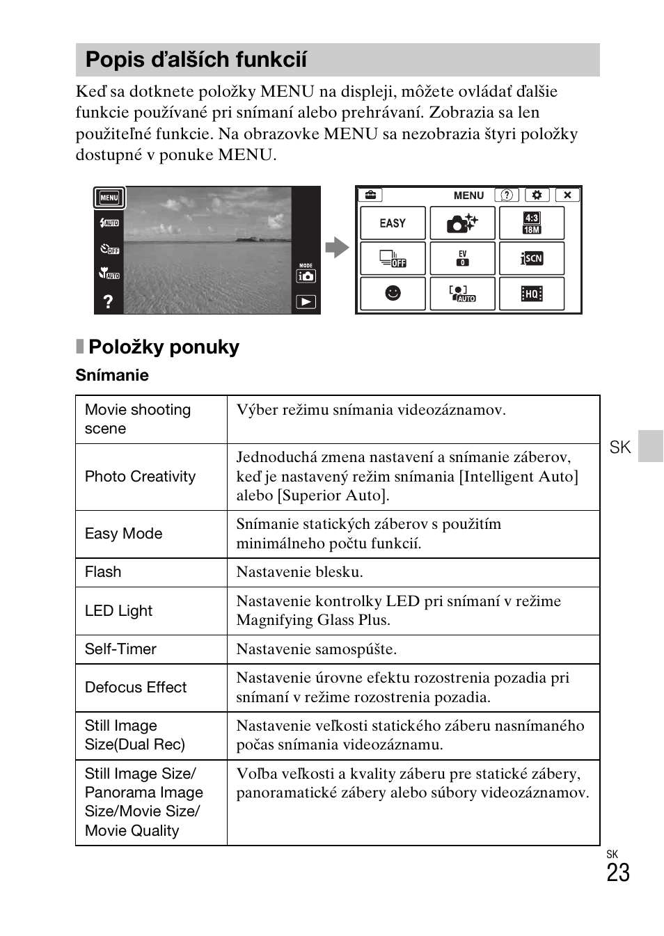 Popis ďalších funkcií, Xpoložky ponuky | Sony DSC-TX30 User Manual | Page 379 / 643