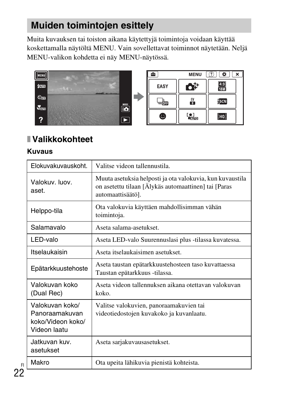 Muiden toimintojen esittely, Xvalikkokohteet | Sony DSC-TX30 User Manual | Page 450 / 643