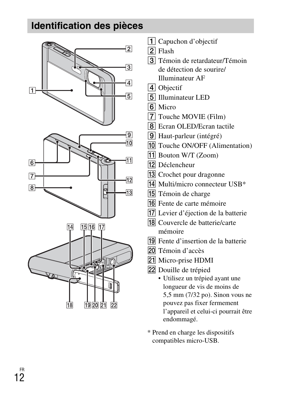 Identification des pièces | Sony DSC-TX30 User Manual | Page 48 / 643