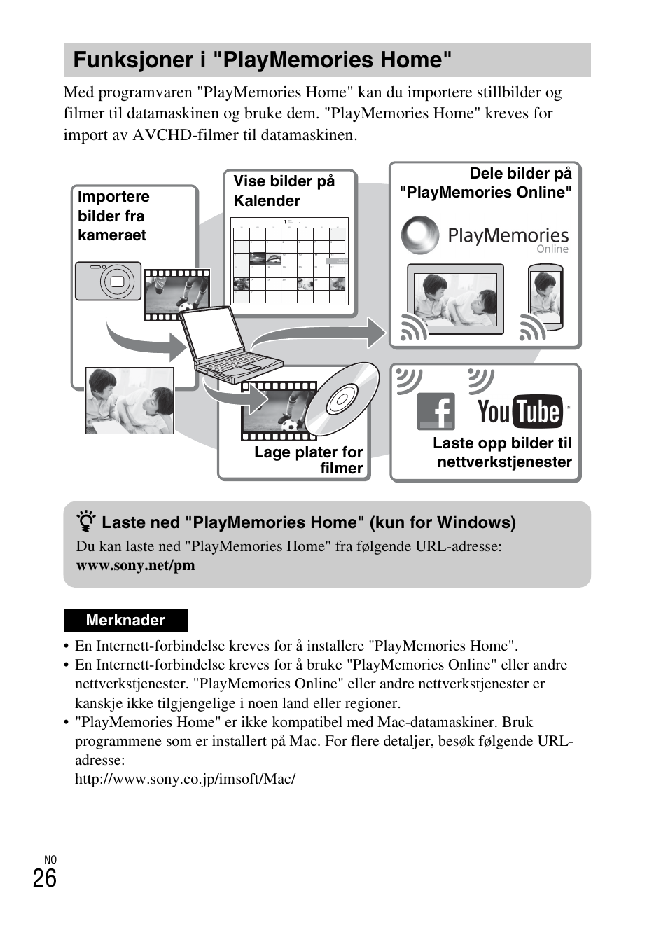 Funksjoner i "playmemories home | Sony DSC-TX30 User Manual | Page 488 / 643