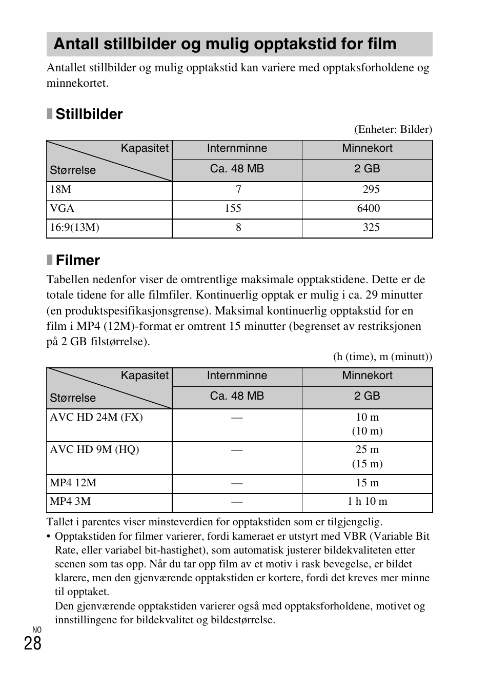 Antall stillbilder og mulig opptakstid for film, Xstillbilder, Xfilmer | Sony DSC-TX30 User Manual | Page 490 / 643