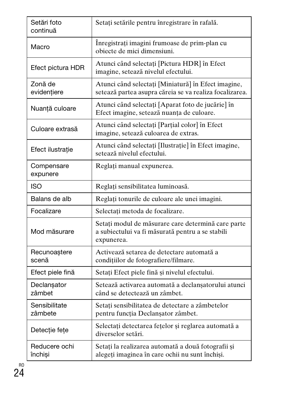 Sony DSC-TX30 User Manual | Page 588 / 643