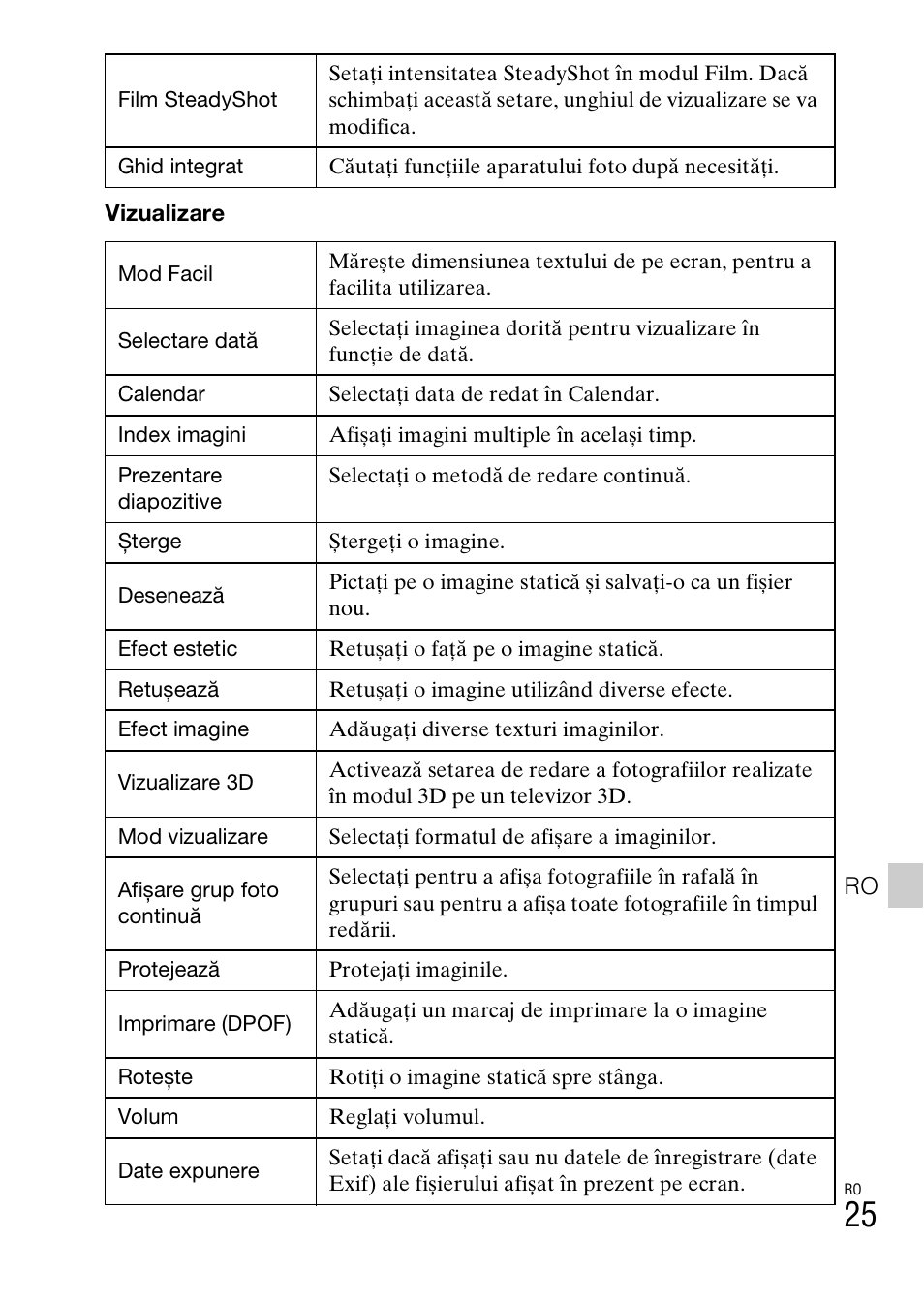 Sony DSC-TX30 User Manual | Page 589 / 643