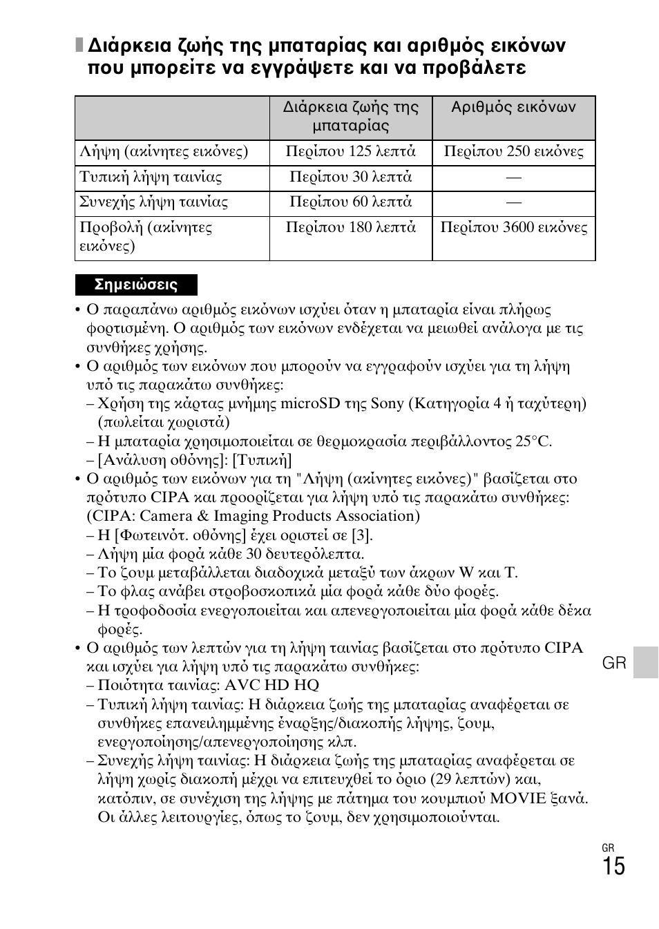 Sony DSC-TX30 User Manual | Page 615 / 643