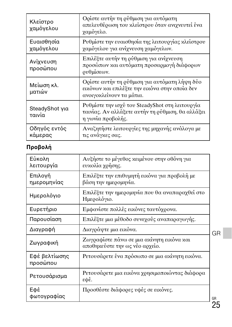 Sony DSC-TX30 User Manual | Page 625 / 643