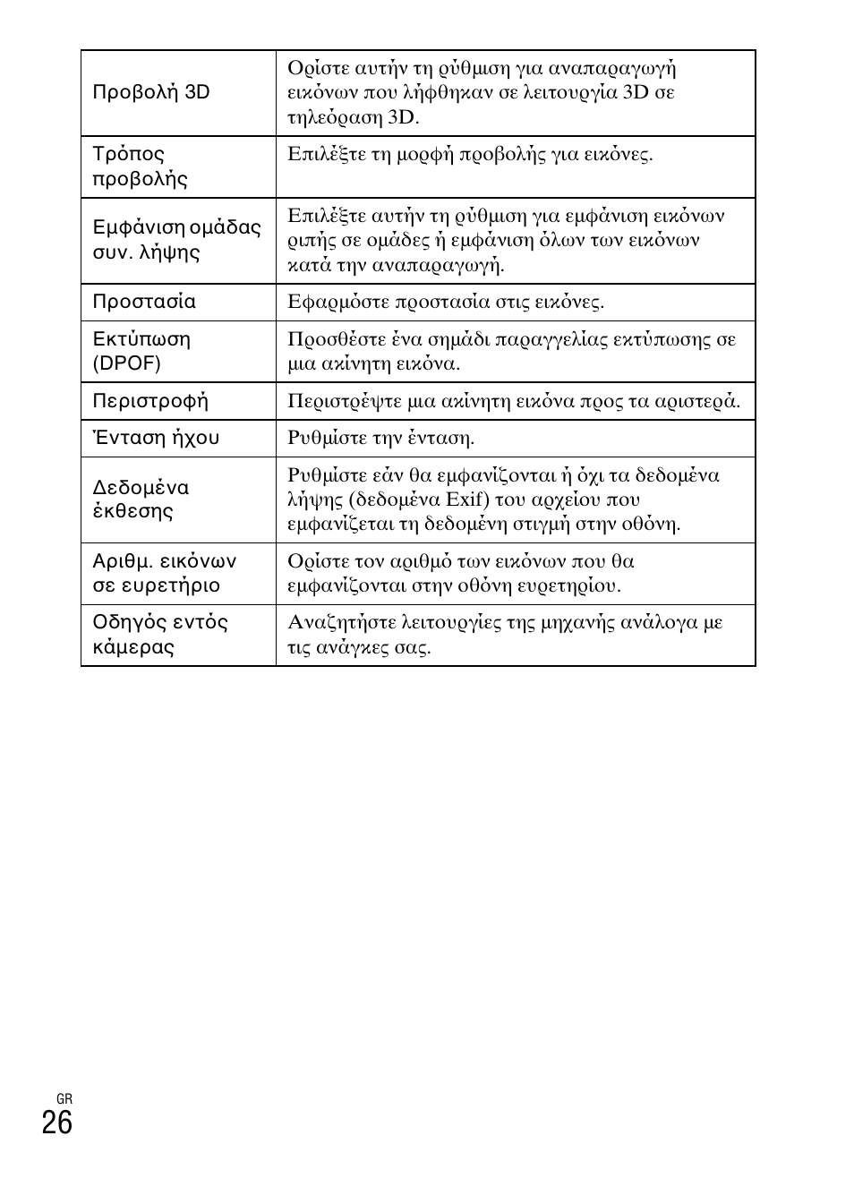 Sony DSC-TX30 User Manual | Page 626 / 643