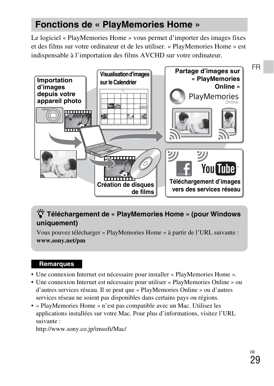 Fonctions de « playmemories home | Sony DSC-TX30 User Manual | Page 65 / 643