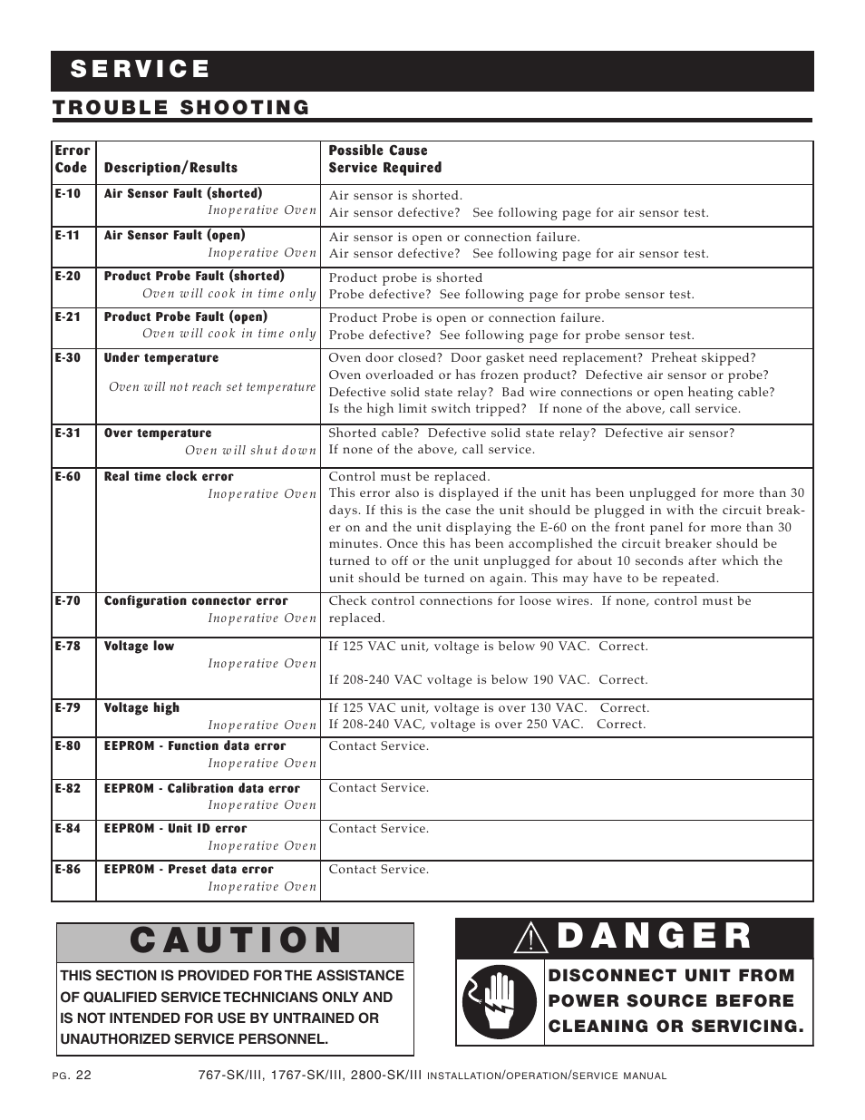 Alto-Shaam 1767-SK/III User Manual | Page 23 / 39