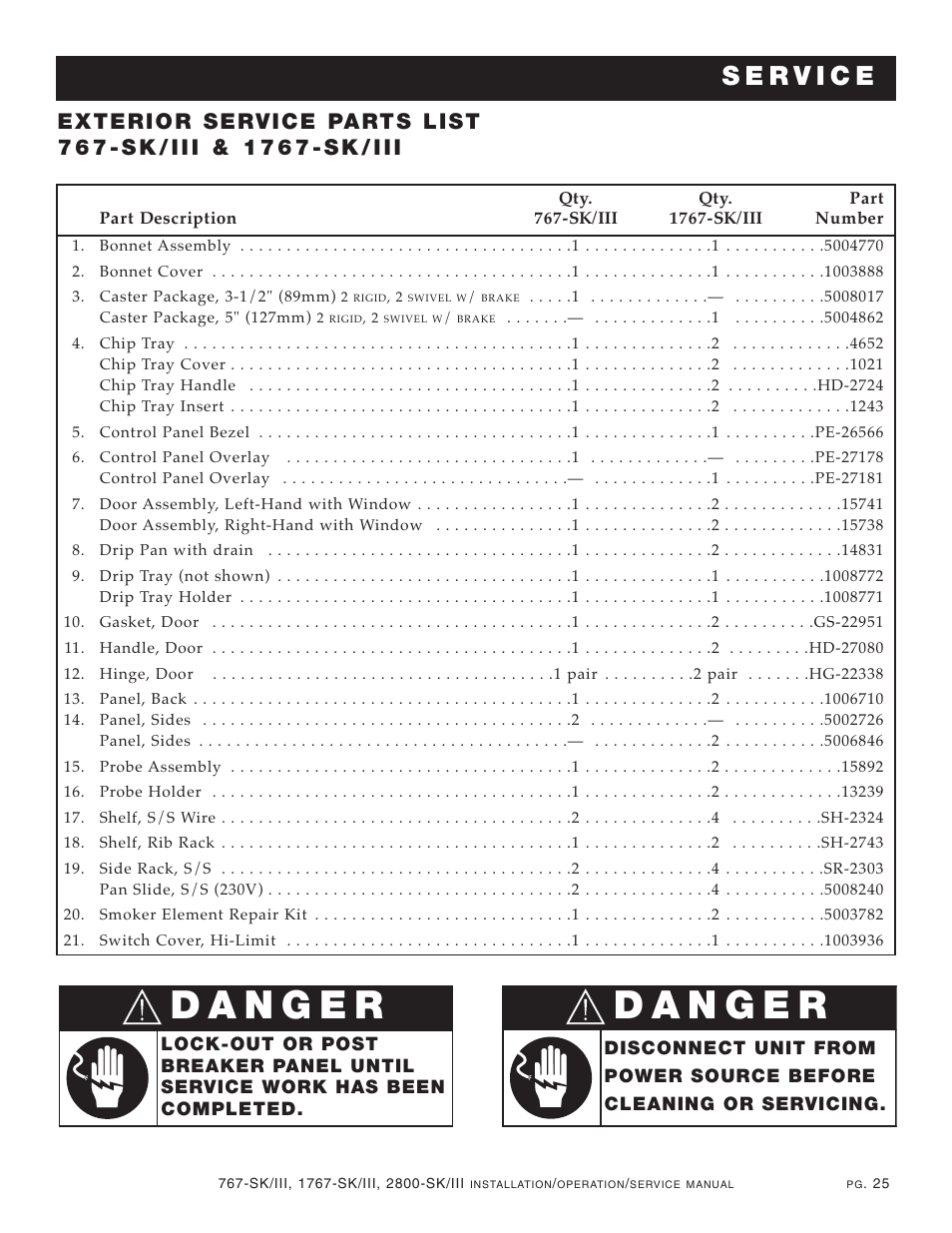 Alto-Shaam 1767-SK/III User Manual | Page 26 / 39