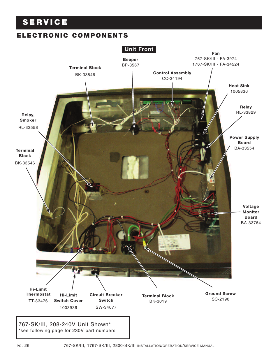 Alto-Shaam 1767-SK/III User Manual | Page 27 / 39