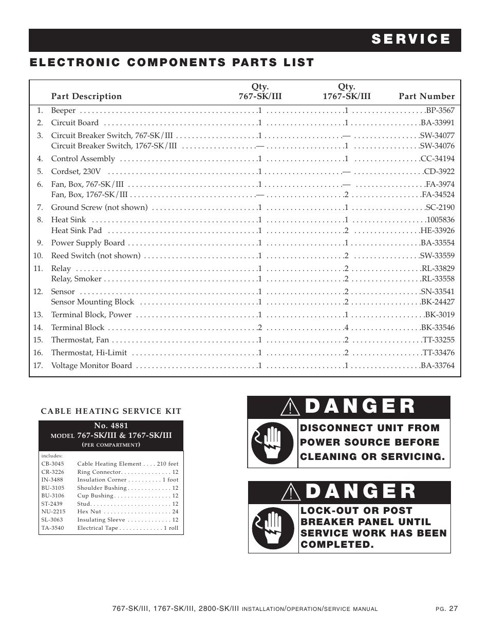 Alto-Shaam 1767-SK/III User Manual | Page 28 / 39
