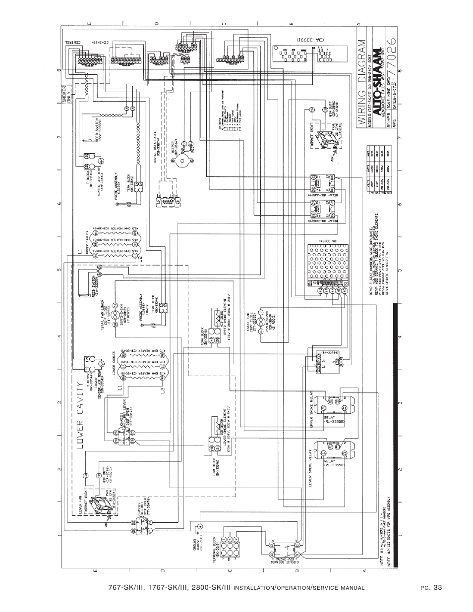 Alto-Shaam 1767-SK/III User Manual | Page 34 / 39