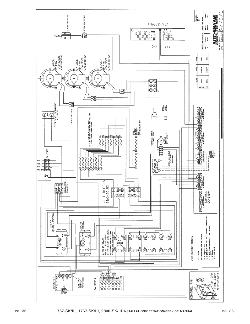 Alto-Shaam 1767-SK/III User Manual | Page 37 / 39