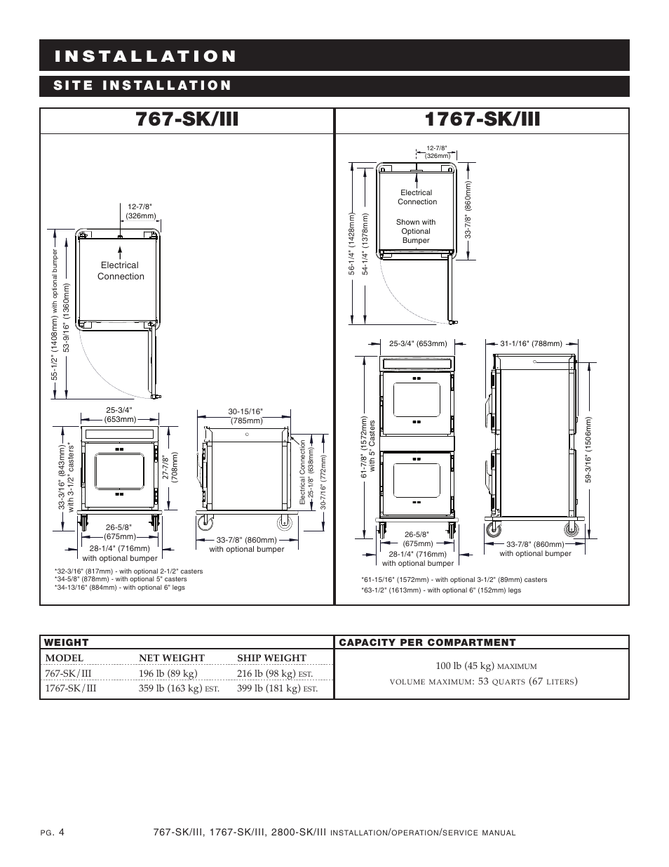 Sk/iii 1767-sk/iii | Alto-Shaam 1767-SK/III User Manual | Page 5 / 39