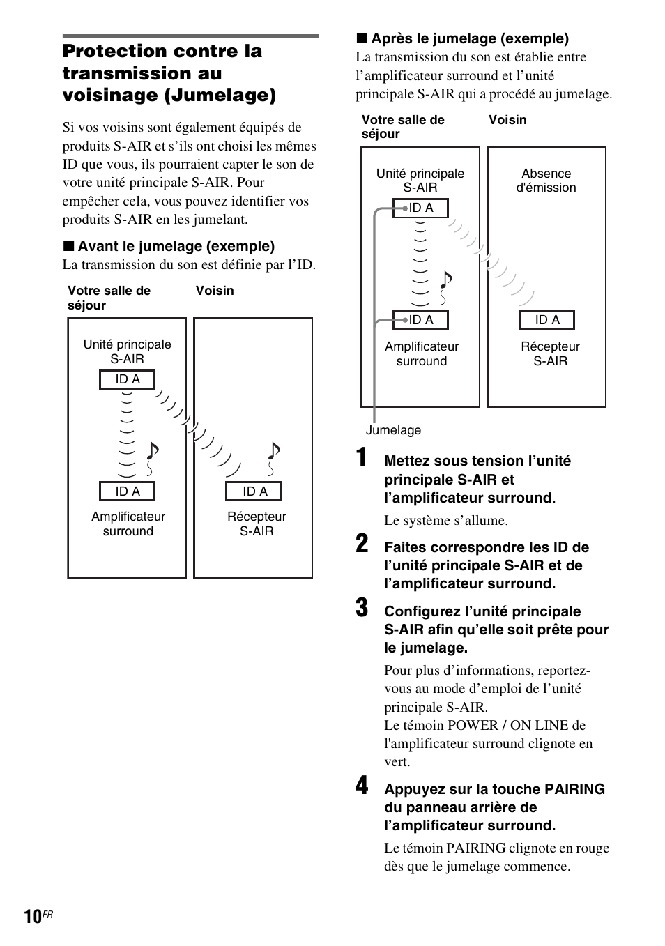 Sony WAHT-SA1 User Manual | Page 10 / 60