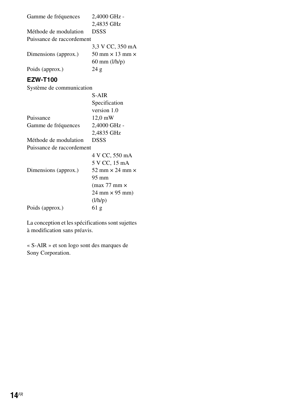 Sony WAHT-SA1 User Manual | Page 14 / 60