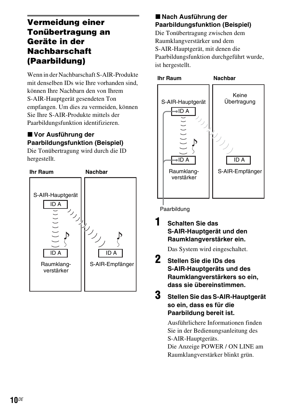 Sony WAHT-SA1 User Manual | Page 24 / 60