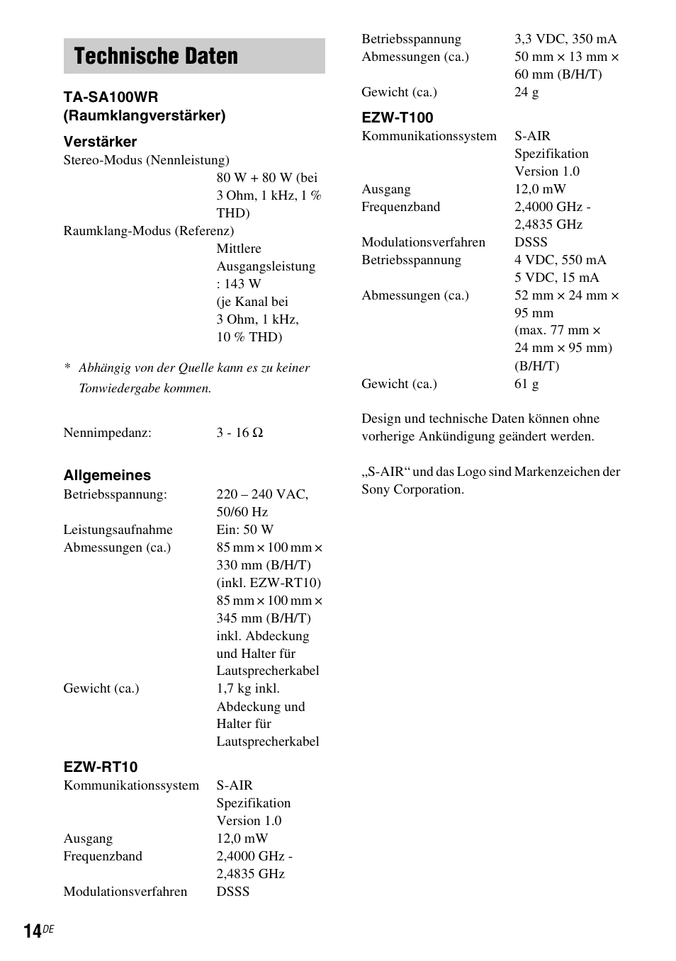 Technische daten | Sony WAHT-SA1 User Manual | Page 28 / 60