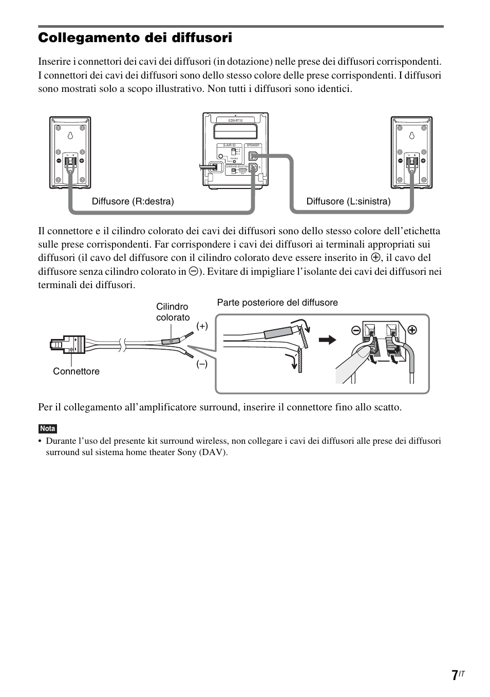 Collegamento dei diffusori | Sony WAHT-SA1 User Manual | Page 35 / 60