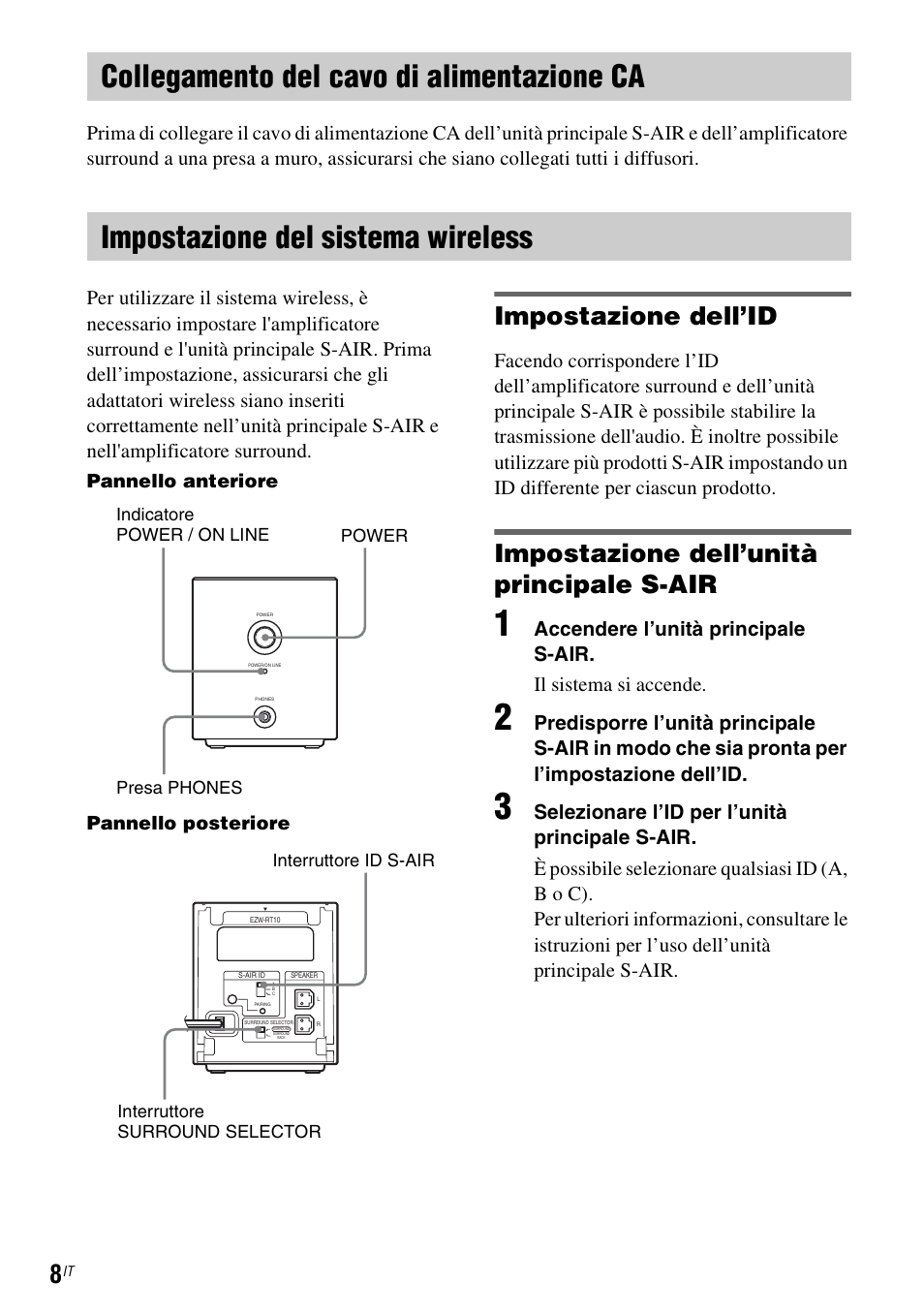 Collegamento del cavo di alimentazione ca, Impostazione del sistema wireless, Impostazione dell’id | Impostazione dell’unità principale s-air, Pannello anteriore pannello posteriore | Sony WAHT-SA1 User Manual | Page 36 / 60