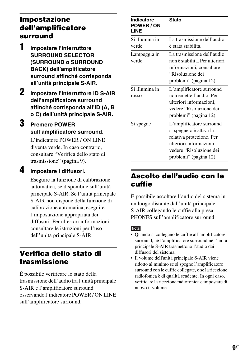Impostazione dell’amplificatore surround, Verifica dello stato di trasmissione, Ascolto dell’audio con le cuffie | Sony WAHT-SA1 User Manual | Page 37 / 60