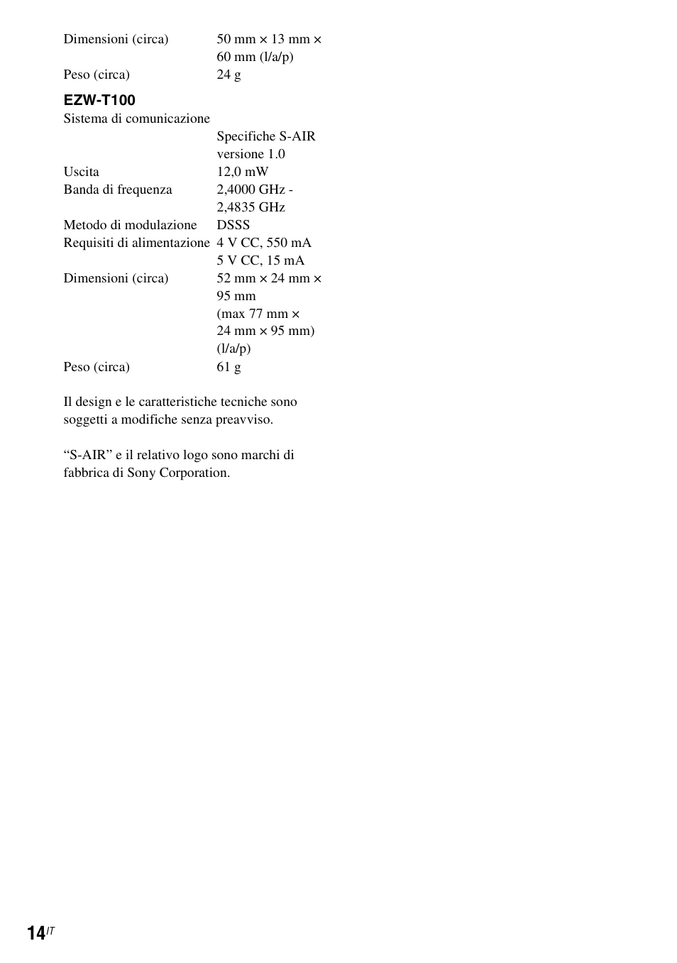 Sony WAHT-SA1 User Manual | Page 42 / 60