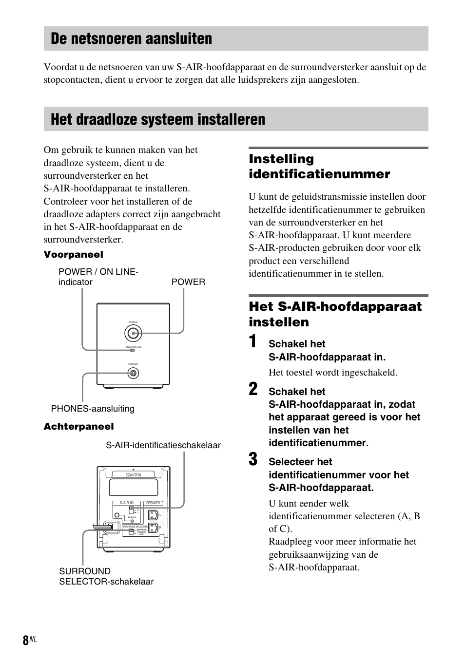 De netsnoeren aansluiten, Het draadloze systeem installeren, Instelling identificatienummer | Het s-air-hoofdapparaat instellen, Voorpaneel achterpaneel | Sony WAHT-SA1 User Manual | Page 50 / 60