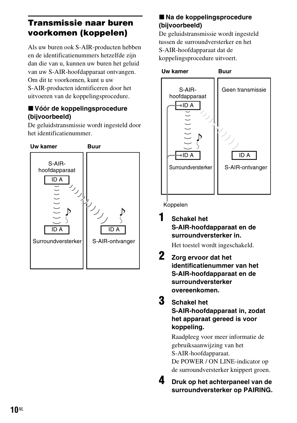Transmissie naar buren voorkomen (koppelen) | Sony WAHT-SA1 User Manual | Page 52 / 60