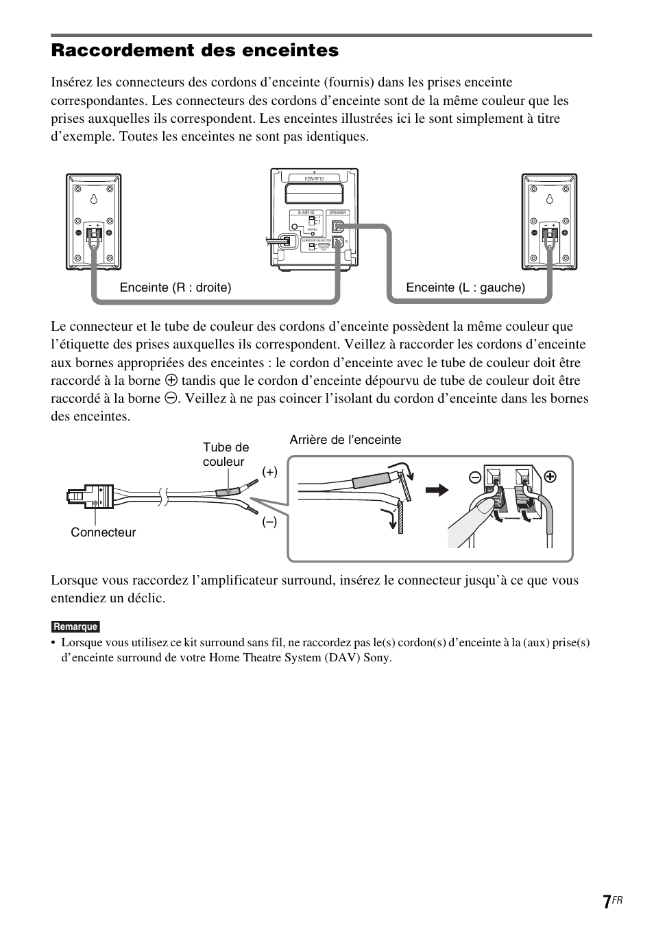 Raccordement des enceintes | Sony WAHT-SA1 User Manual | Page 7 / 60