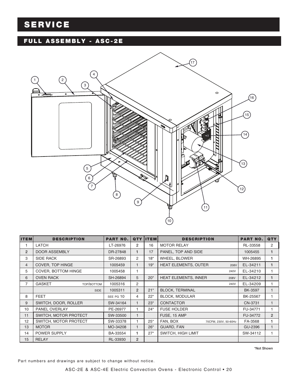 Alto-Shaam PLATINUM SERIES ASC-2E User Manual | Page 22 / 30