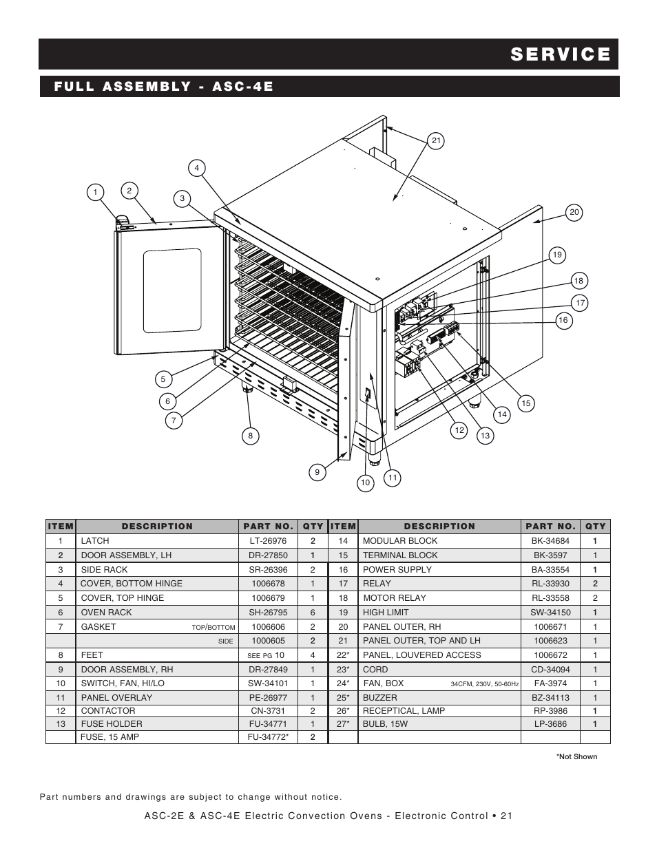 Alto-Shaam PLATINUM SERIES ASC-2E User Manual | Page 23 / 30