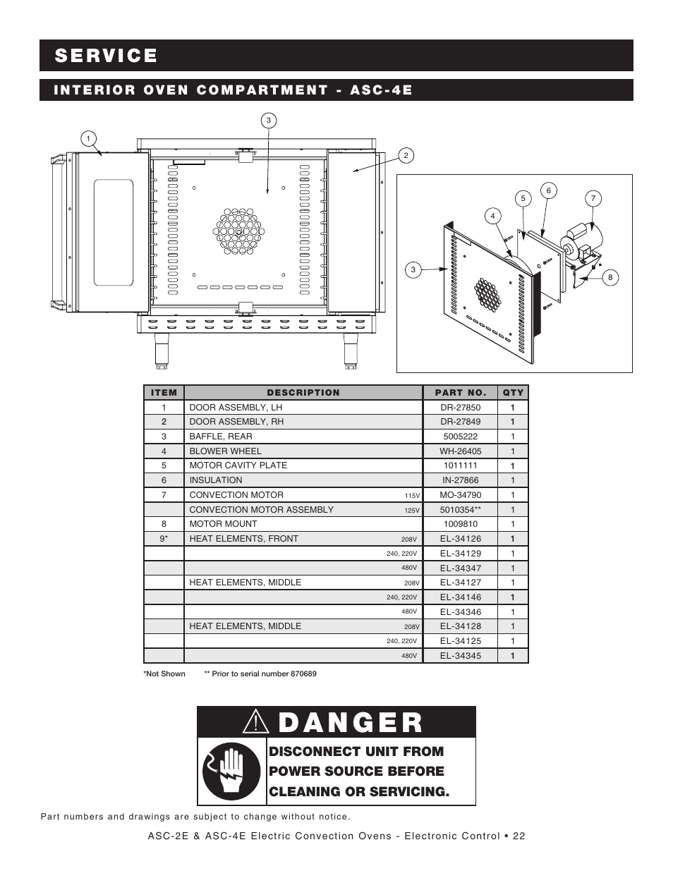 Alto-Shaam PLATINUM SERIES ASC-2E User Manual | Page 24 / 30