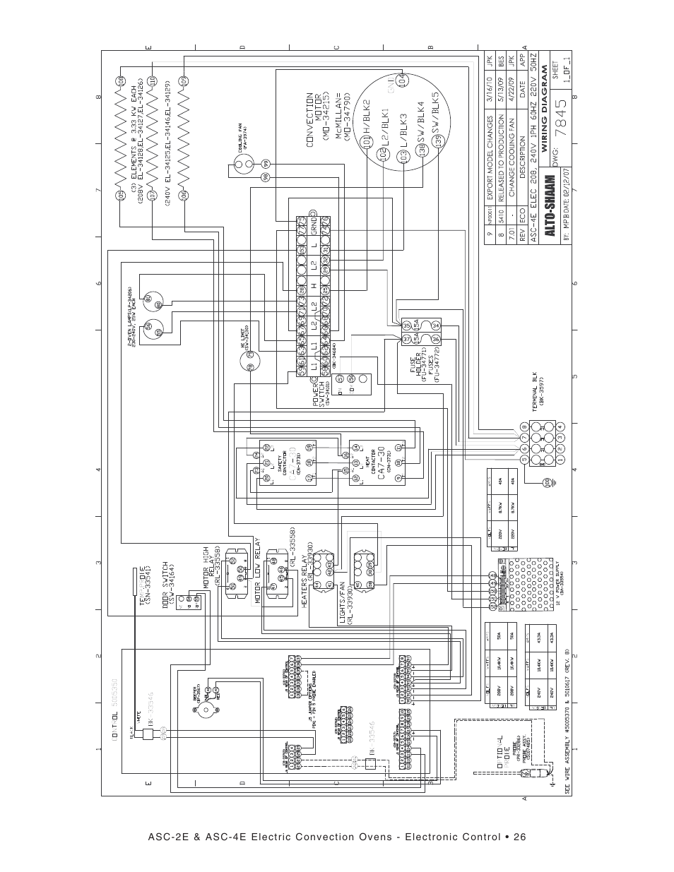 Alto-Shaam PLATINUM SERIES ASC-2E User Manual | Page 28 / 30