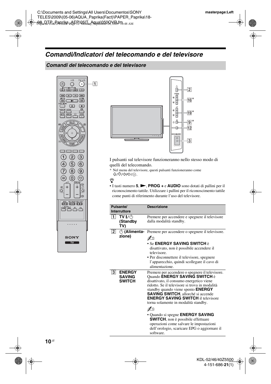 Comandi del telecomando e del televisore | Sony KDL-52Z5800 User Manual | Page 109 / 175