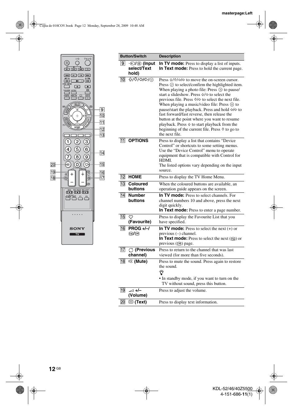 Sony KDL-52Z5800 User Manual | Page 12 / 175