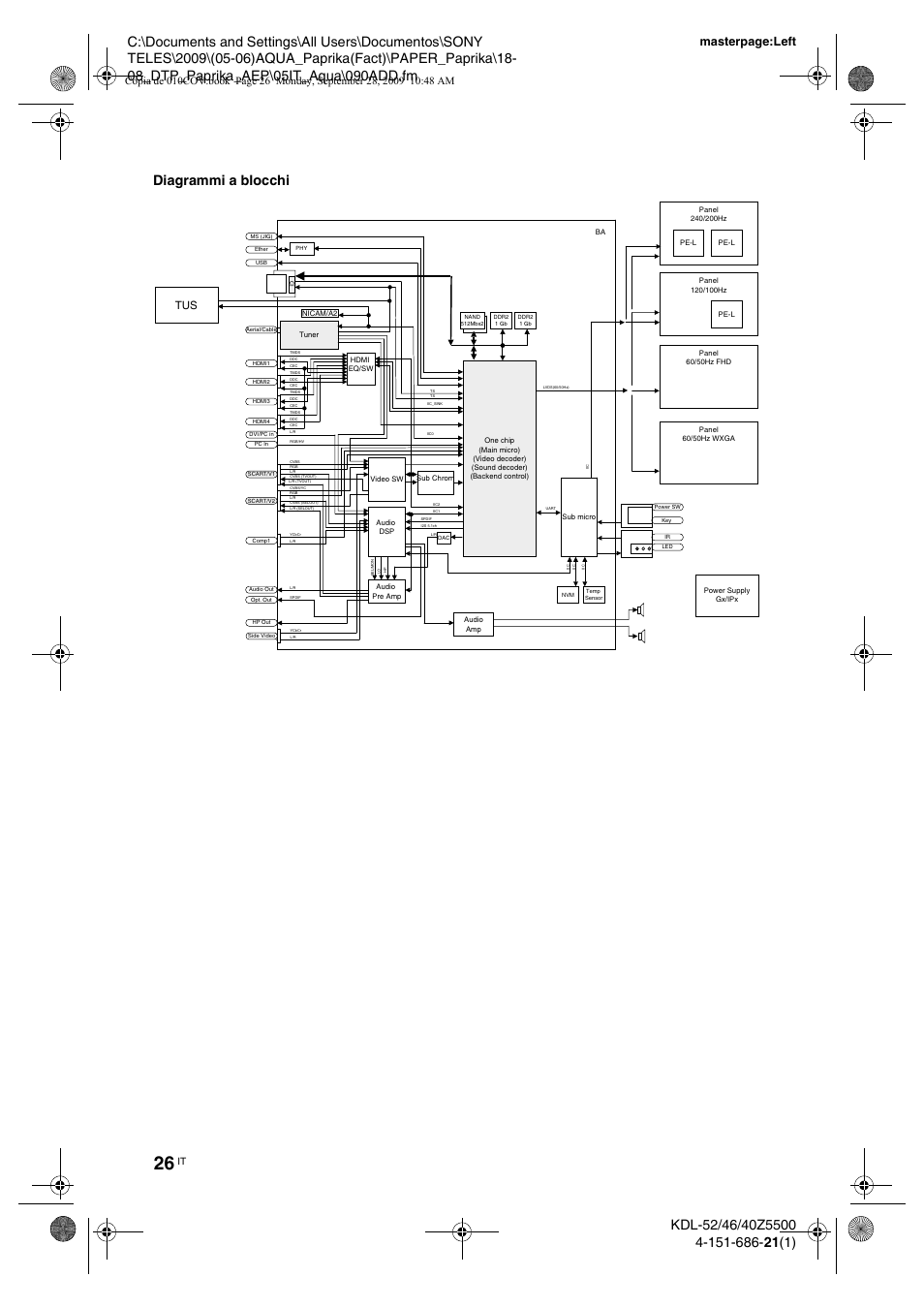 Diagrammi a blocchi, Masterpage:left | Sony KDL-52Z5800 User Manual | Page 125 / 175