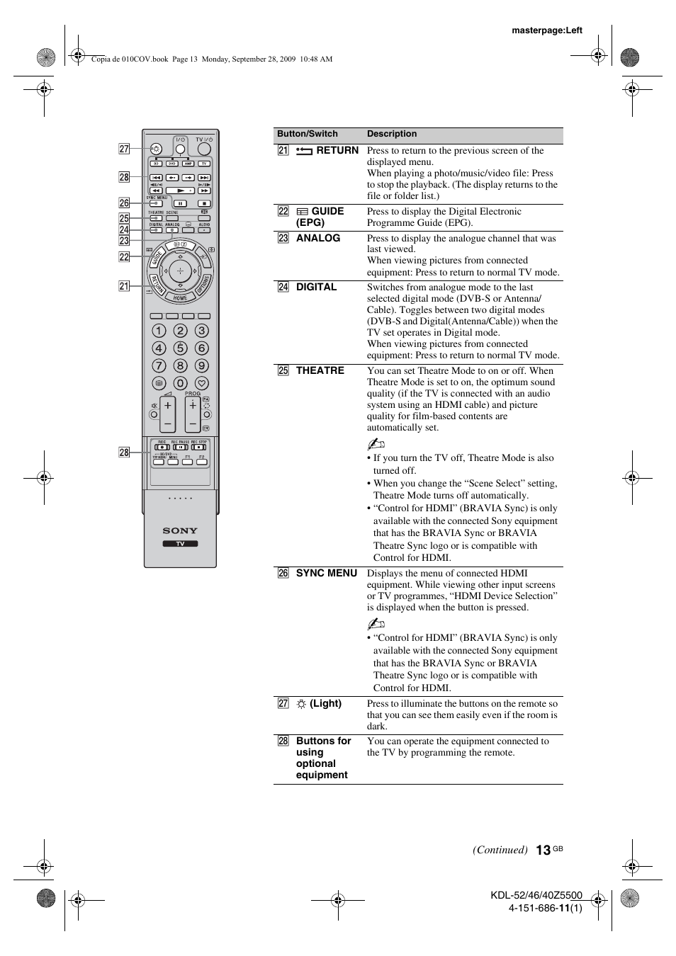 Sony KDL-52Z5800 User Manual | Page 13 / 175