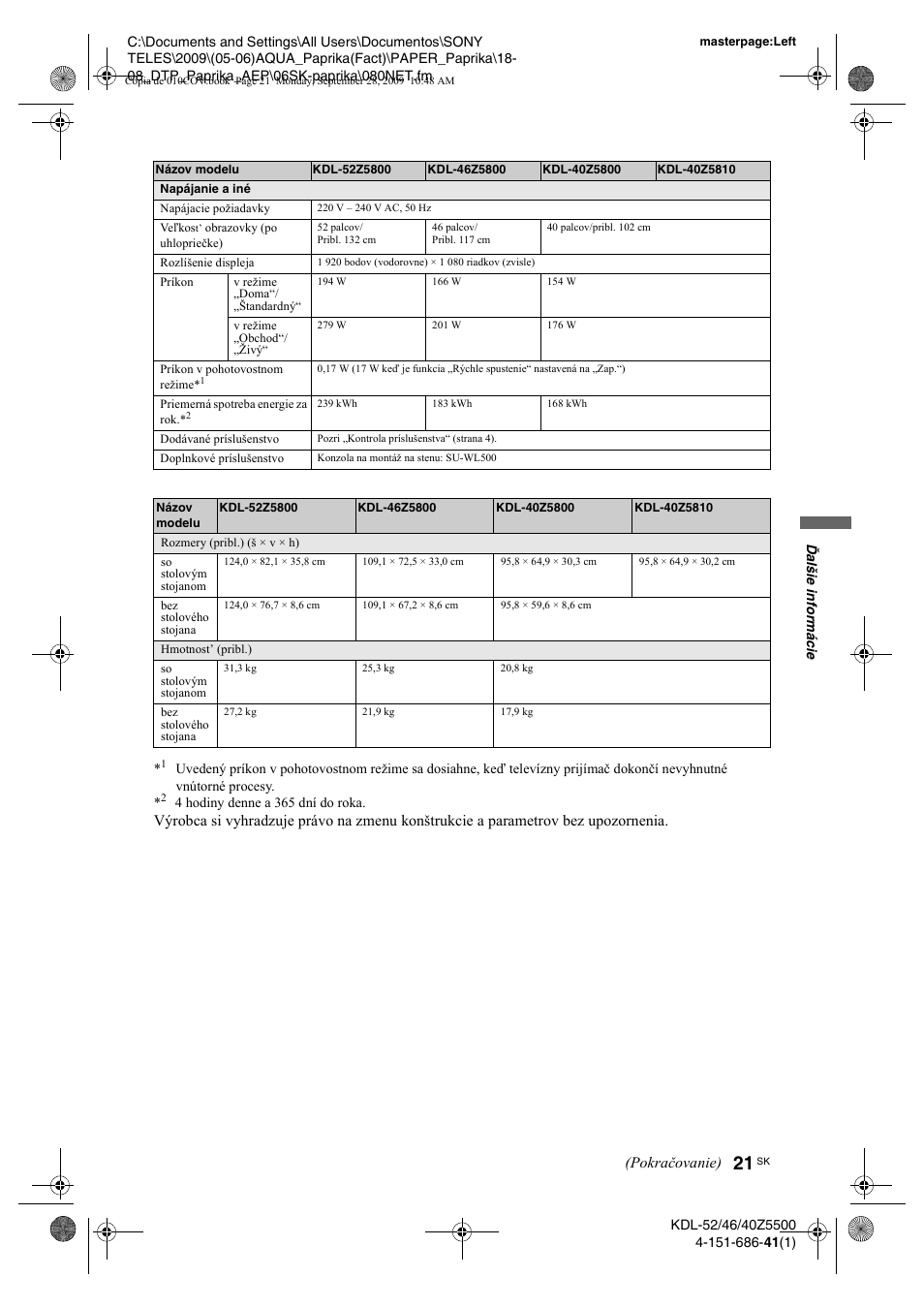 Sony KDL-52Z5800 User Manual | Page 145 / 175