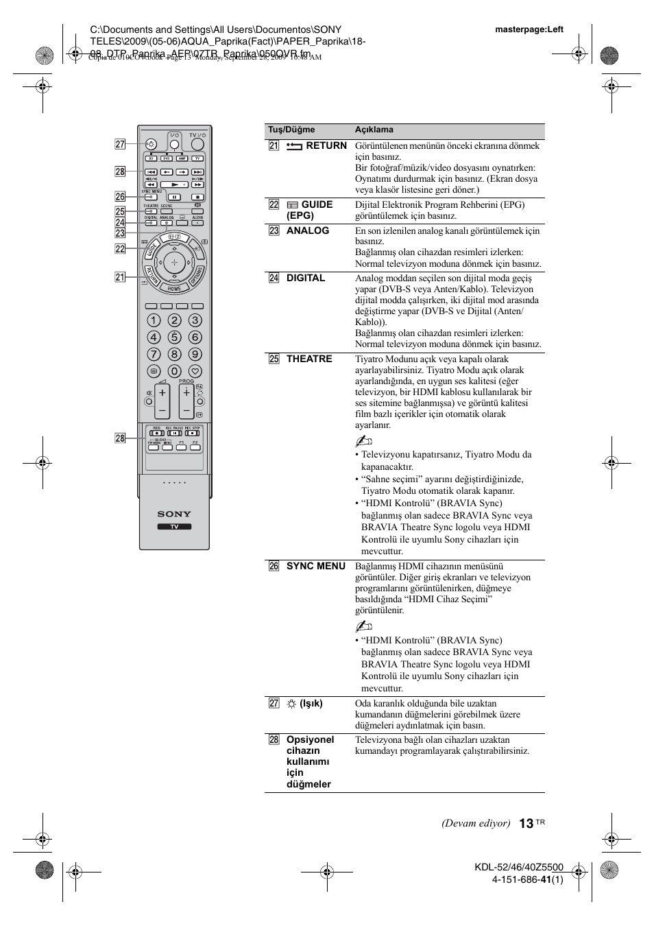 Sony KDL-52Z5800 User Manual | Page 162 / 175