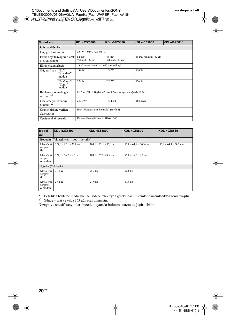 Sony KDL-52Z5800 User Manual | Page 169 / 175