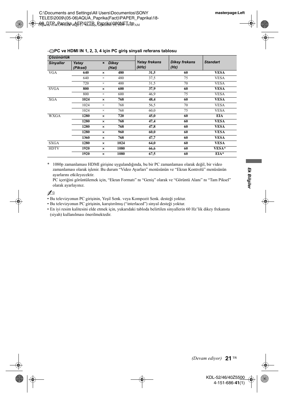 Sony KDL-52Z5800 User Manual | Page 170 / 175