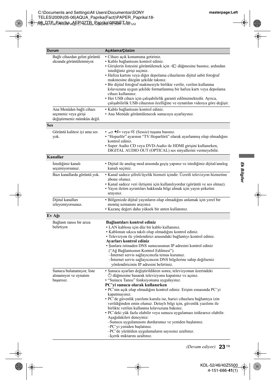 Sony KDL-52Z5800 User Manual | Page 172 / 175