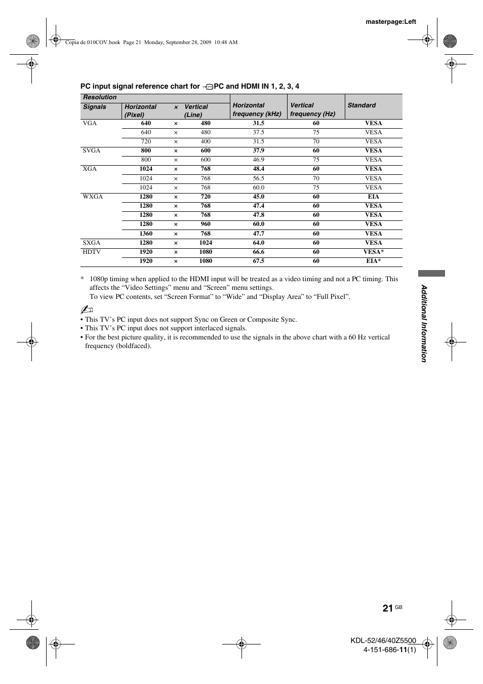 Sony KDL-52Z5800 User Manual | Page 21 / 175