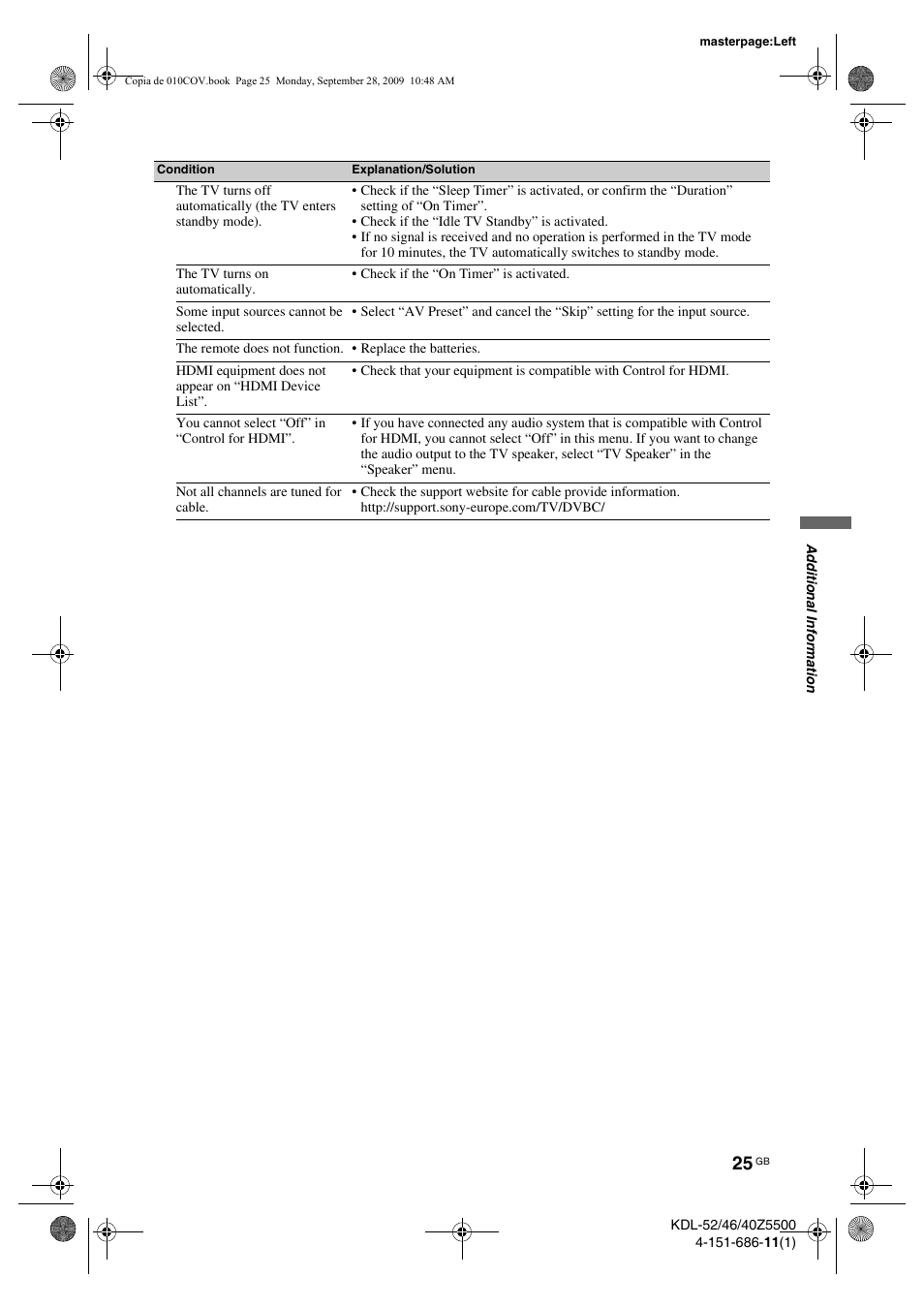 Sony KDL-52Z5800 User Manual | Page 25 / 175