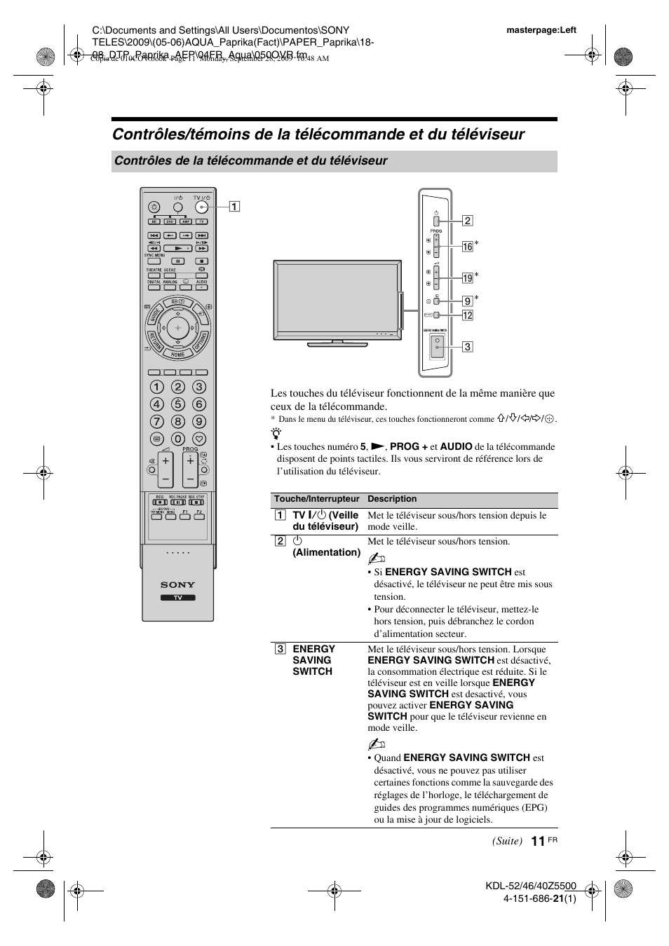 Contrôles de la télécommande et du téléviseur | Sony KDL-52Z5800 User Manual | Page 85 / 175