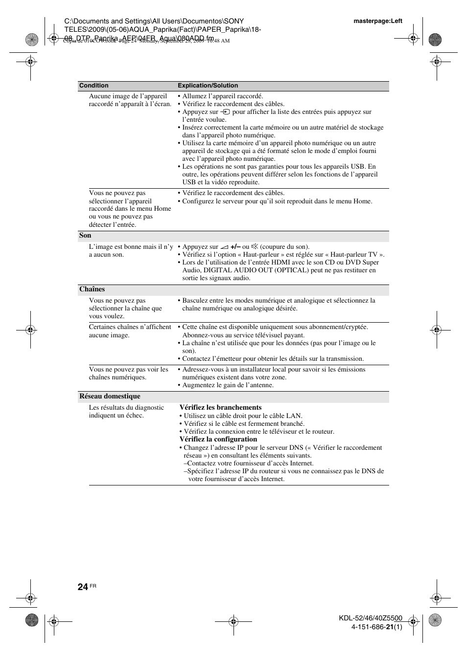 Sony KDL-52Z5800 User Manual | Page 98 / 175