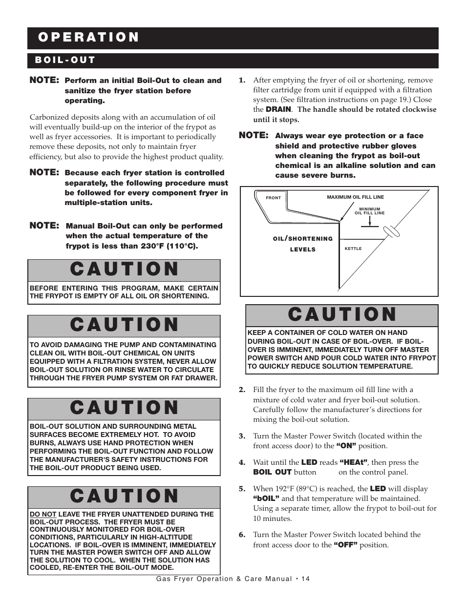 Alto-Shaam AS F-60G User Manual | Page 15 / 48