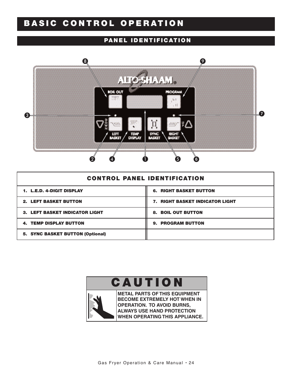 Alto-Shaam AS F-60G User Manual | Page 25 / 48