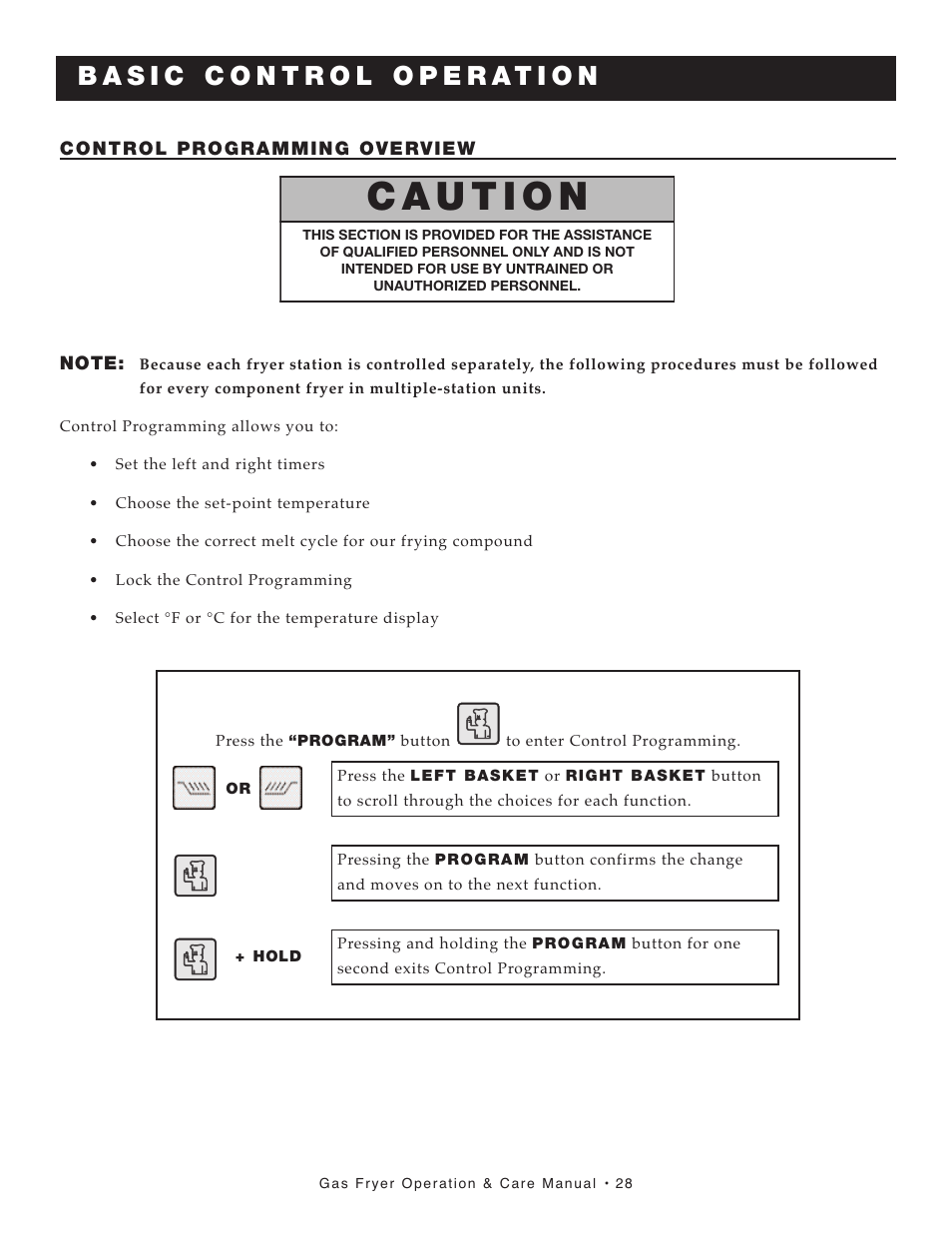 Alto-Shaam AS F-60G User Manual | Page 29 / 48