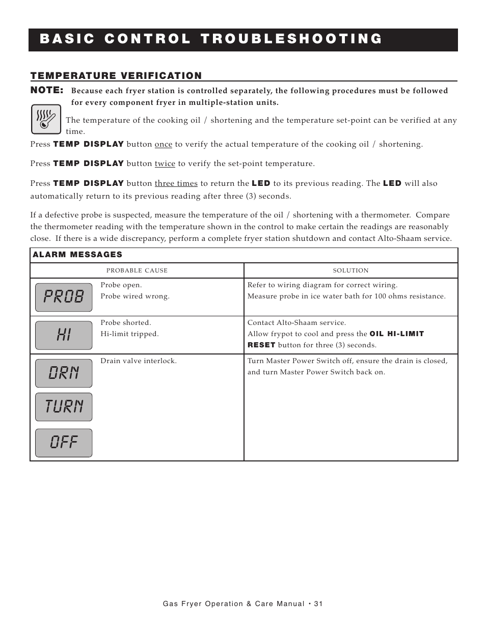 Prob, Off turn drn | Alto-Shaam AS F-60G User Manual | Page 32 / 48